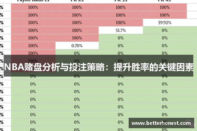 NBA赌盘分析与投注策略：提升胜率的关键因素